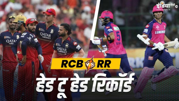 RCB और राजस्थान के बीच होगी कांटे की टक्कर? कुछ ऐसा है दोनों टीमों का हेड टू हेड रिकॉर्ड - India TV Hindi