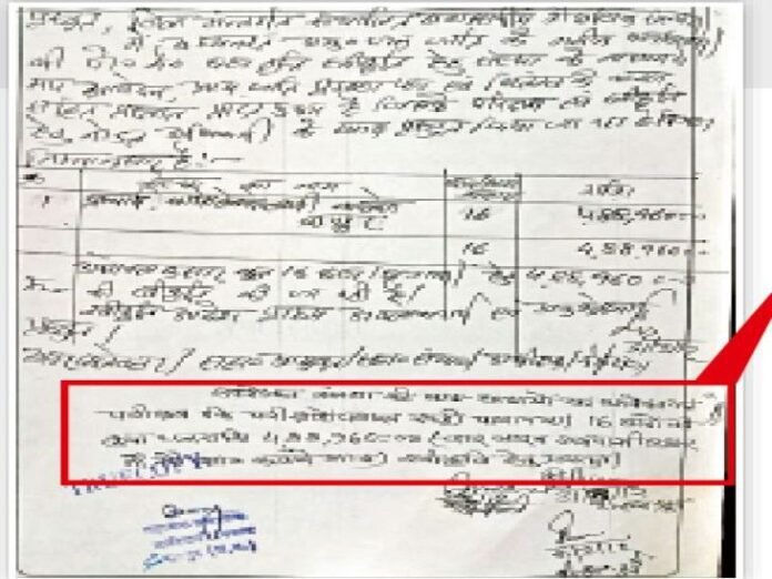 छात्रवृत्ति घोटाला:  13 साल पुराने मामले में अफसरों की बाजीगरी का अजब मामला - Raipur News