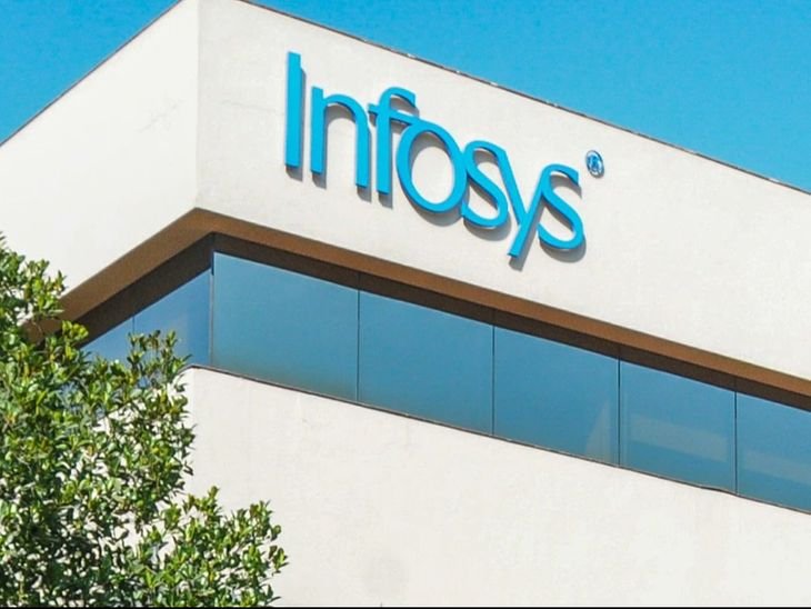 Infosys Share Buyback Proposal Explained; NSE BSE | Stock Market News | ₹13,560 करोड़ का बायबैक ला सकती है इंफोसिस: 11 सितंबर की बोर्ड मीटिंग में इस पर चर्चा होगी, जानें निवेशकों पर इसका क्या असर होगा