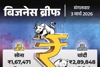 Gold Price Surge Rs 8000 Amid US-Iran War; iPhone 17e Launch