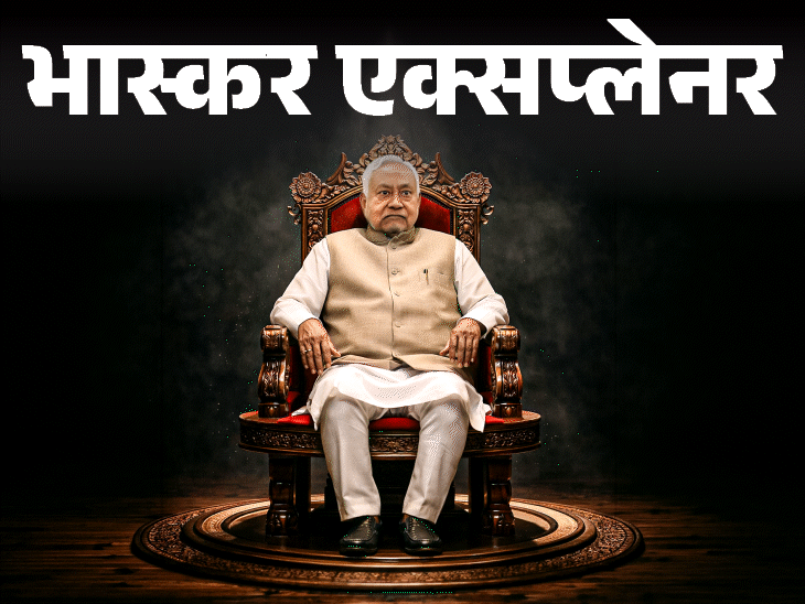 Bihar NEW CM BJP Strategy; Nitish Kumar Rajya Sabha Plan