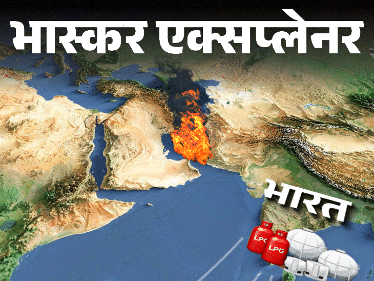 India LPG Supply Strait Hormuz Risk | Middle East Import Dependency