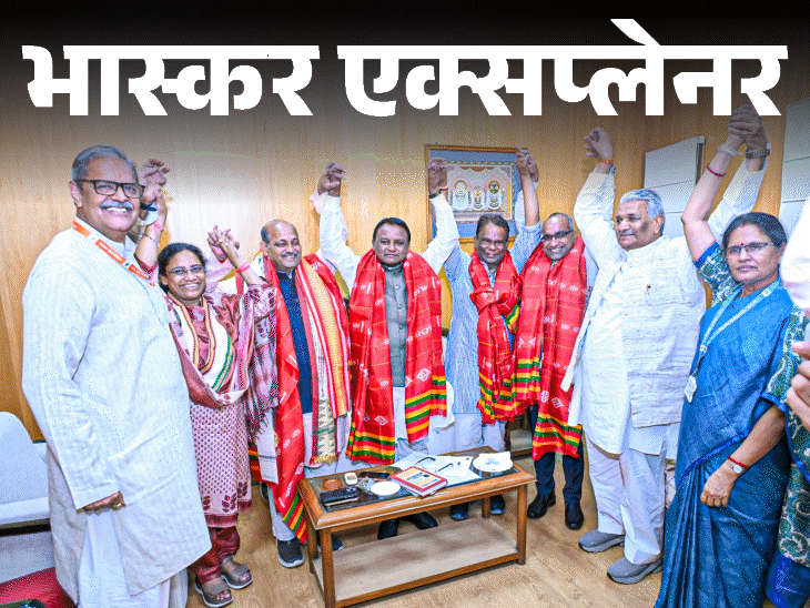 Rajya Sabha Election Cross Voting; NDA Majority | BJP Win Analysis