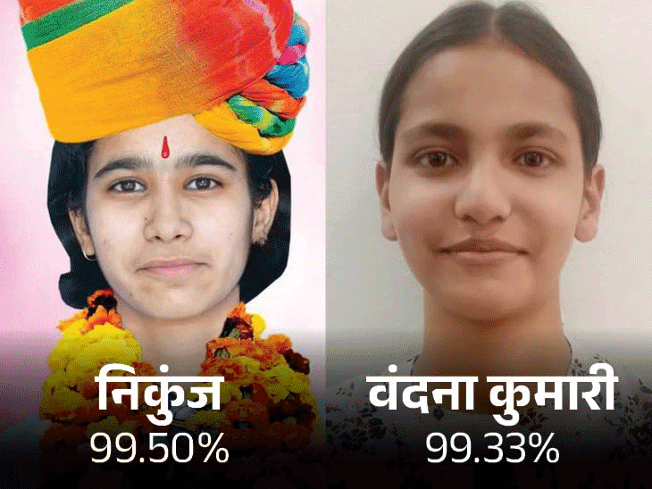 Rajasthan Board 10th Result 2026 Toppers List LIVE Update; RBSE