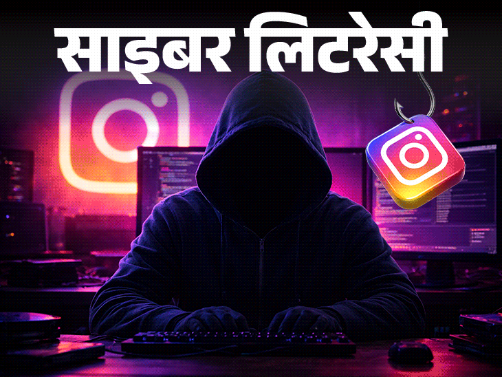 Instagram Phishing Scam Explained; Fake Messages – OTP Fraud
