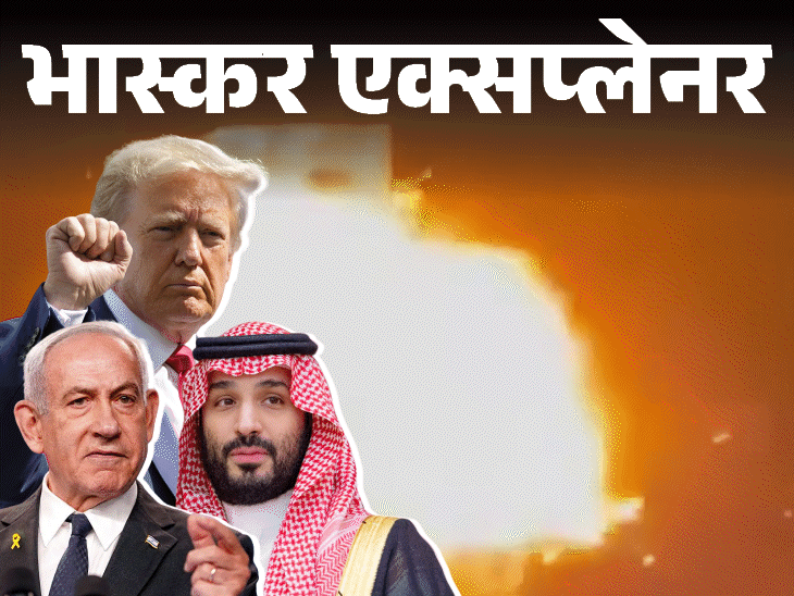 Iran Attack Israel Strategy; USA Saudi Arabia Gain Loss Analysis