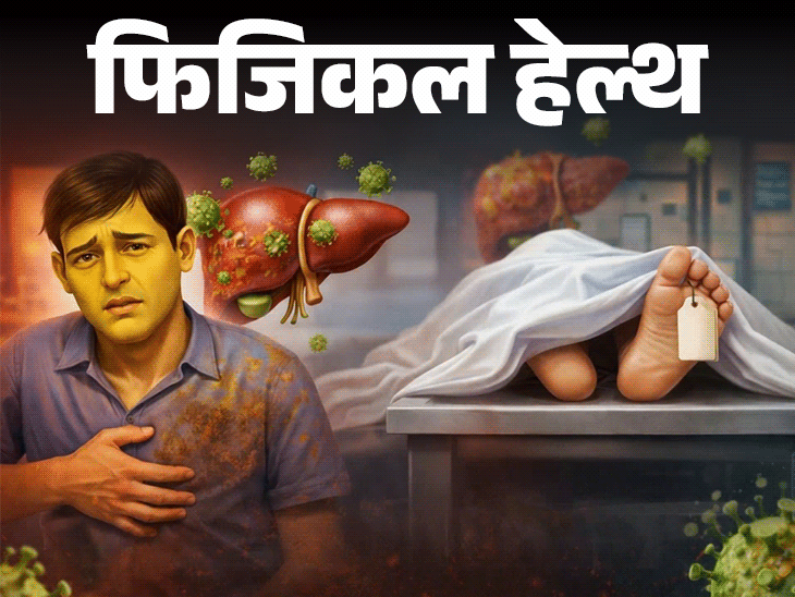 Haryana Jaundice Hepatitis Death Reasons; Piliya WHO Health Tips