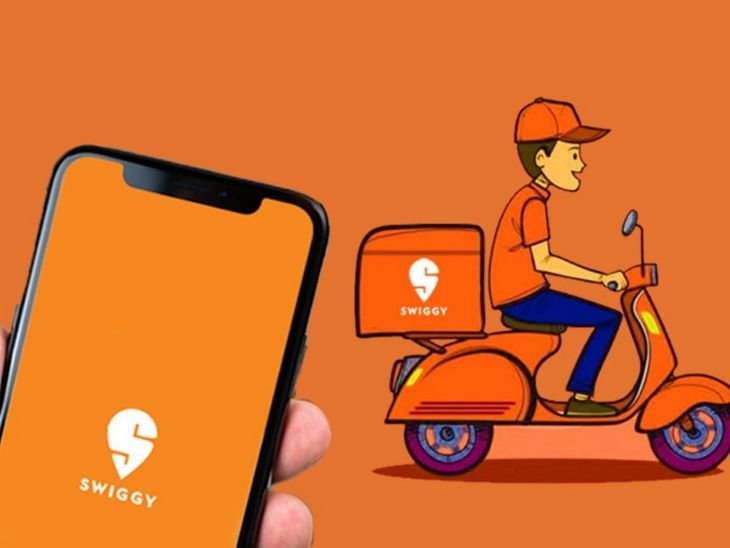 Swiggy & Zomato Platform Fee Hike