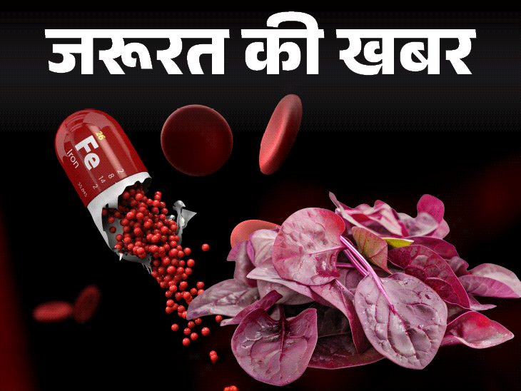 Iron Deficiency Symptoms; NFHS-5 Survey