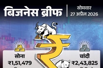 Top 10 Companies Market Cap Fall