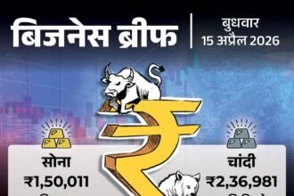 Gold ETF Sees ₹31,561 Cr Investment; Dominar 400 New Model Launch; Petrol-Diesel Price Hike Alert