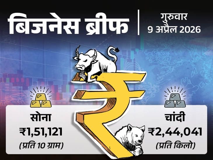 Crude Oil Below 0, Gold Up ₹3K, Silver ₹13K