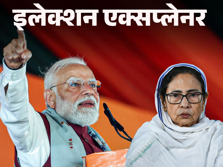 बंगाल में BJP की सरकार बनती क्यों दिख रही:मछली का भोज, शाह की नई स्ट्रैटजी और SIR; BJP के 5 बड़े दांव