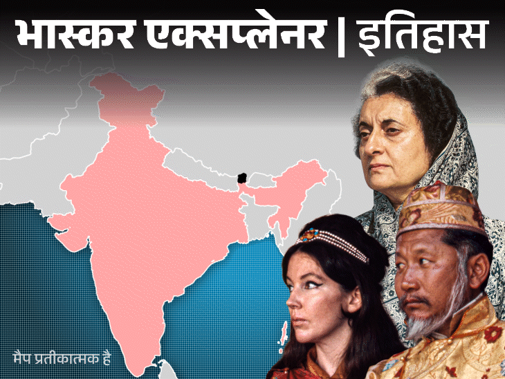 Sikkim India Merger History Facts Explained; Nehru – Indira Gandhi