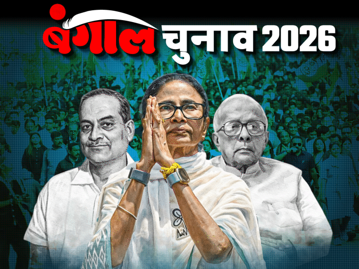 West Bengal Election Result History Analysis; Mamata Banerjee