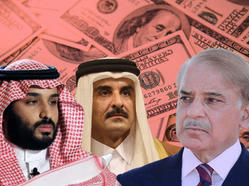 Pakistan Debt Payment Prep | Saudi Qatar Aid Eases UAE Pressure