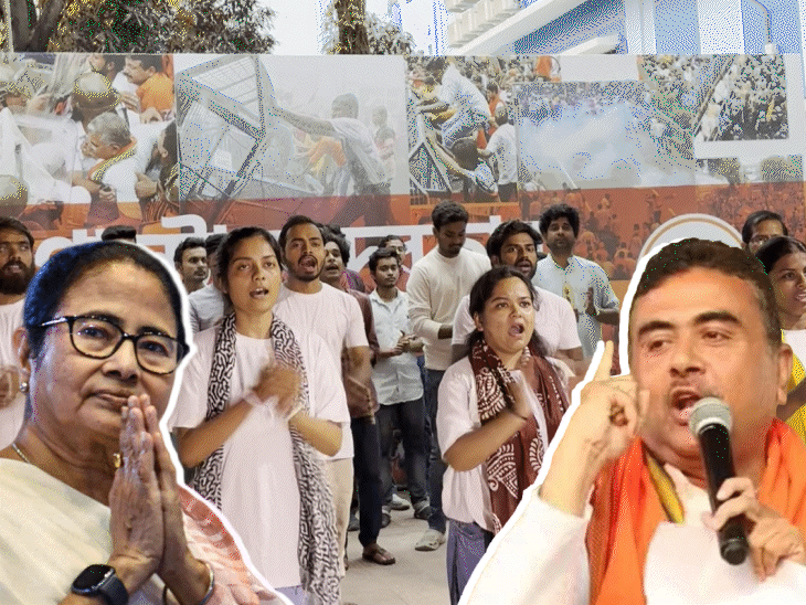 BJP RSS Vs TMC; West Bengal Election 2026 Political Scenario