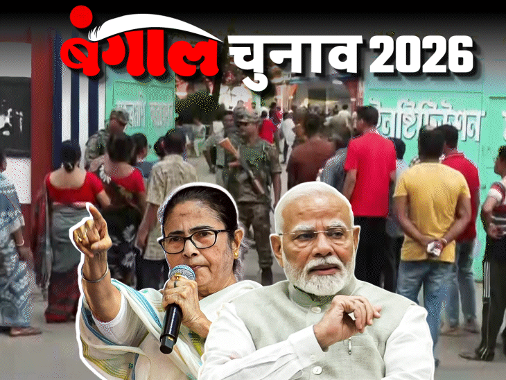 West Bengal Election: BJP vs TMC