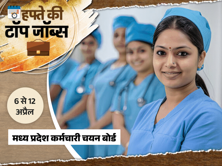 CRPF 9175 Jobs | Noida Aviation 2442 Vacancies; 16426 Latest Openings This Week