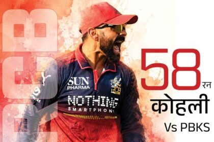 Bengaluru Breaks 200+ Score Record, Kohlis 9th 500+ Season