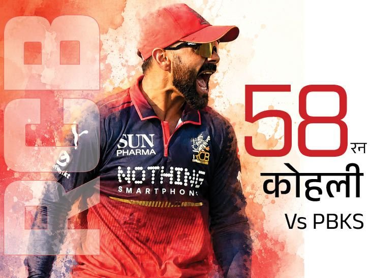 Bengaluru Breaks 200+ Score Record, Kohlis 9th 500+ Season