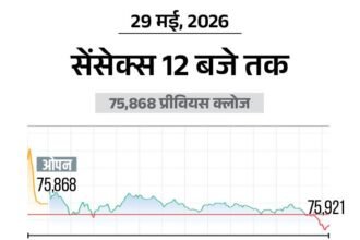 Sensex Nifty Stock Market Update; BSE NSE (29 May 2026)