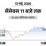 Sensex Nifty Stock Market Update; BSE NSE (13 May 2026)