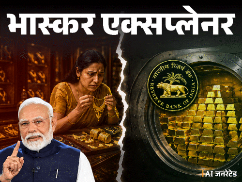 Modi Govt Gold Purchasing Reason; RBI Reserve | Import Bill
