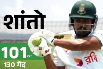 Shanto Century, Mominul Fifty | Bangladesh Strong Start vs Pakistan