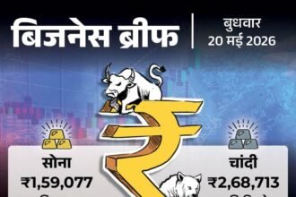 Indian Oil 1 Month Crude Oil Stock