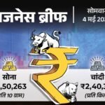Reliance Industries Top Gainer | Pakistan Inflation Rate 11%