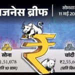 Indian Markets See FPI Outflows