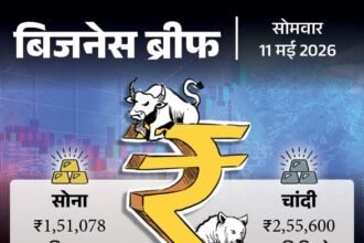 Indian Markets See FPI Outflows
