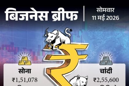 Indian Markets See FPI Outflows