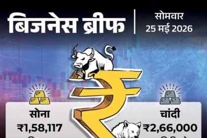 SBI Strike Averted | Top Companies Market Cap Boost ₹74,111 Cr