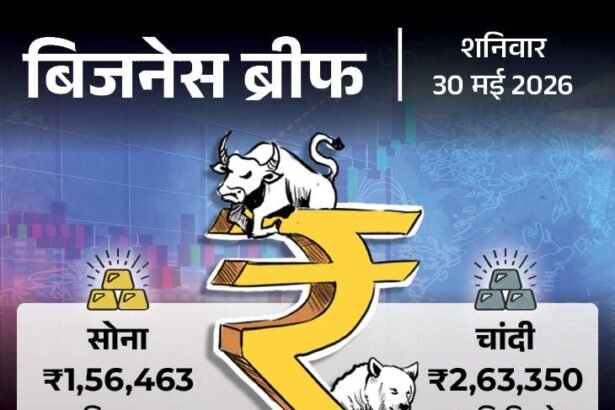 Airlines Hike Fuel Prices; Indian Economy to Grow 6.9% in FY27