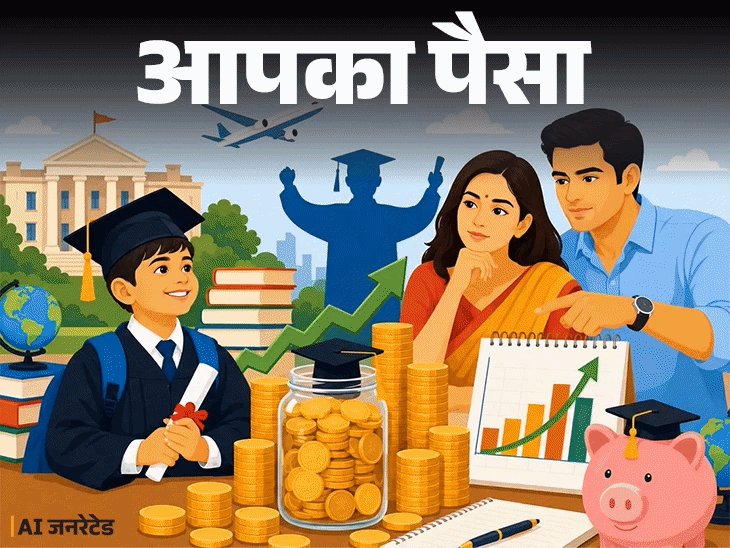Child Education Investment Options; Academic Expenses Calculator