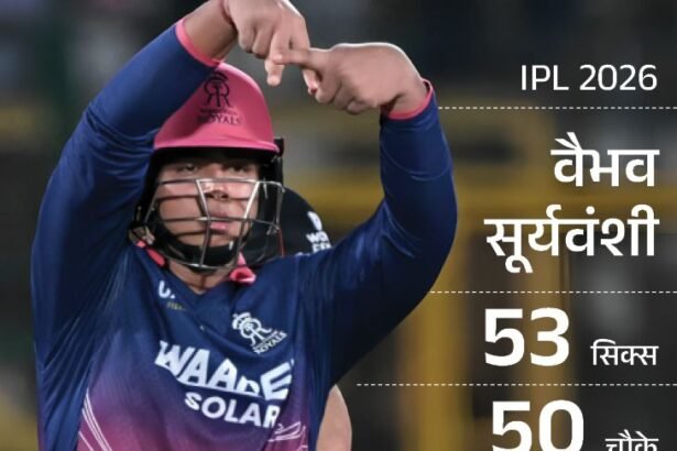 वैभव सूर्यवंशी ने 'A' सेलिब्रेशन के पीछे की बताई वजह:कहा- ये पर्सनल है, किसी को बताना नहीं चाहता था; राजस्थान रॉयल्स ने शेयर किया VIDEO