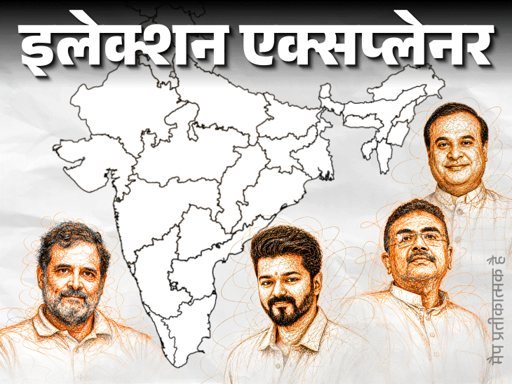 Election Results 2026 Analysis Explained; BJP TVK Congress TMC | Bengal Tamil Nadu Kerala