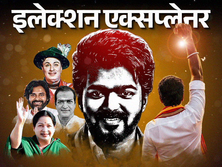 Vijay TVK Election Result 2026 Winning Reason; South Actors Worship – Donation