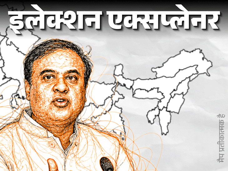 BJP Election Result 2026 Explained; Assam Tamil Nadu Kerala Congress DMK | MK Stalin Vijay