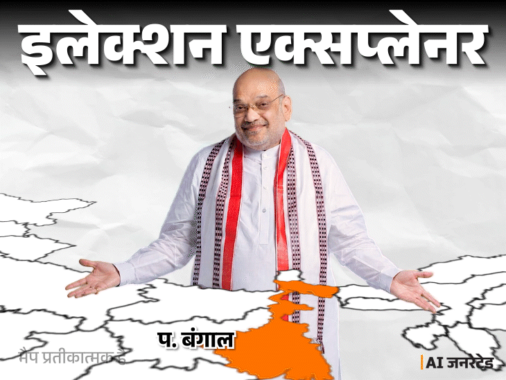 BJP Vs TMC West Bengal Election Result 2026 Analysis; Mamata Banerjee Suvendu Adhikari