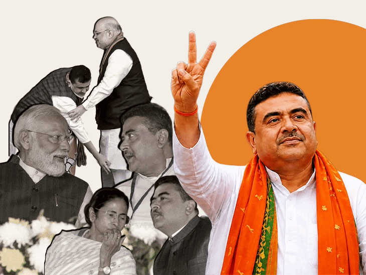 Suvendu Adhikari Political Journey Explained; Mamata Banerjee Amit Shah | BJP TMC
