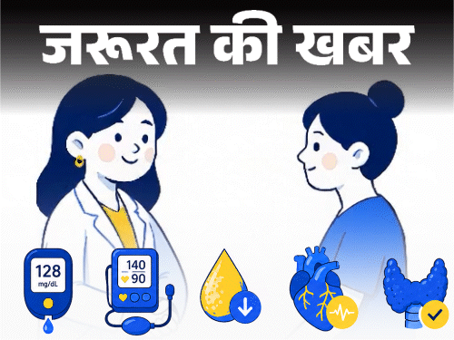 Health Screening Tests Age Wise List & Guide