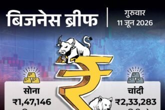 Gold Falls ₹5373, Reliance-Meta AI Data Center for India