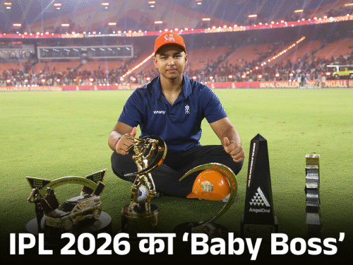 IIM Indore Studies Vaibhav Suryawanshi, IPL 2026 Sixer King