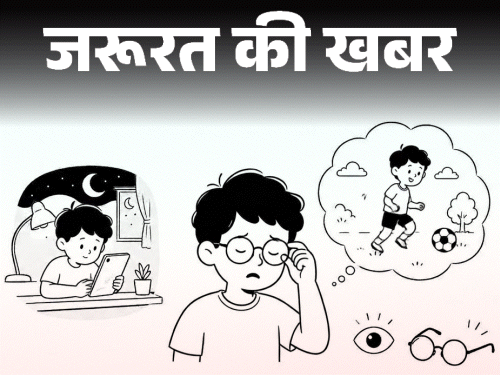 Childhood Myopia Reason; Nearsightedness AIOS Guidelines