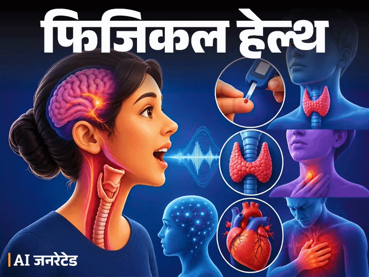 Voice Change Warning Signs; Brain Lungs Vocal Cords Diseases